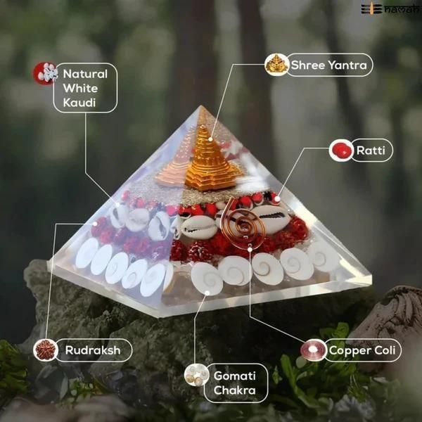 Prospera™ Energized Pyramid for Fortune & Abundance